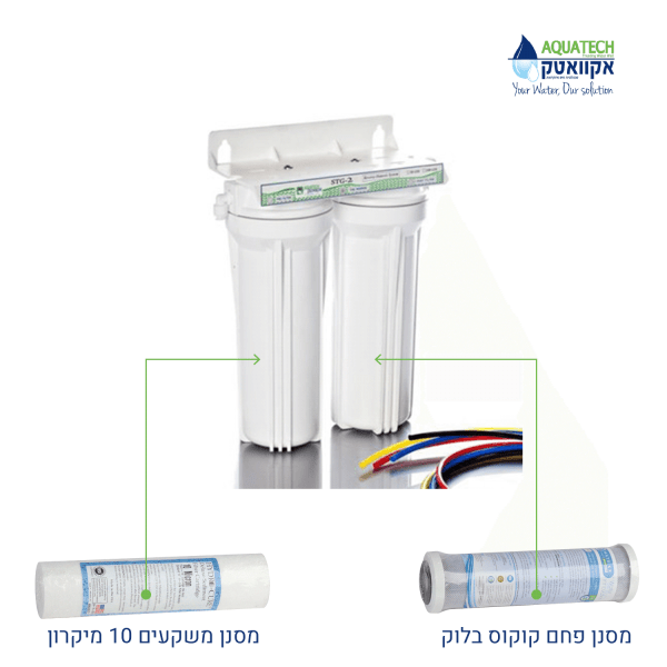 ⁦סט סננים תוצרת ארה"ב למערכת שני שלבים⁩ – תמונה ⁦2⁩